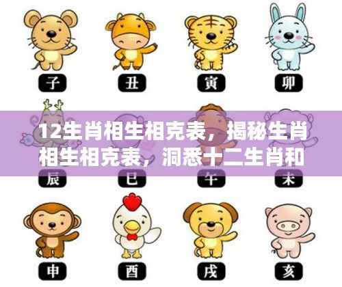 揭秘十二生肖相生相克表,洞悉和谐共融之道与生肖相生相克关系
