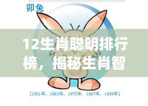 揭秘生肖智慧,十二星座聪明排行榜全解析