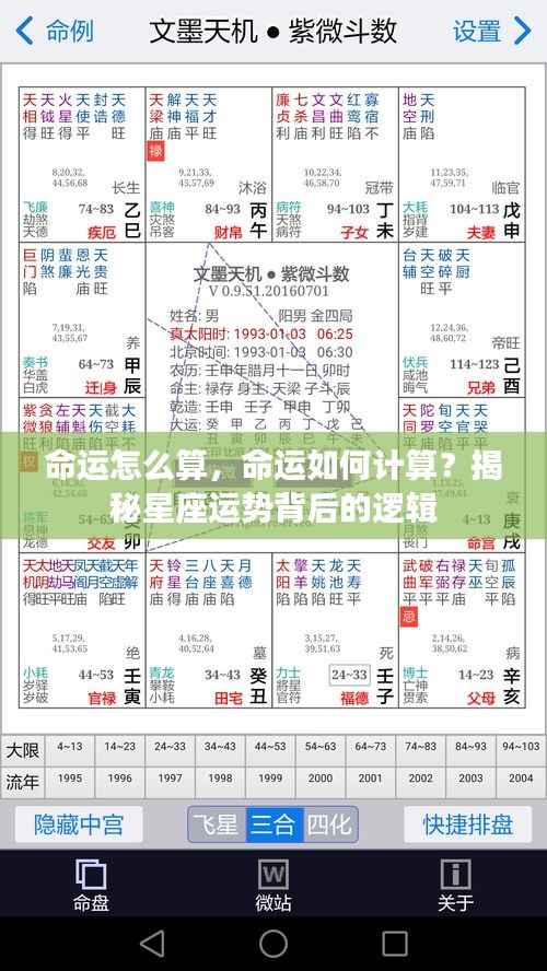 揭秘命运计算之道,星座运势背后的逻辑解析