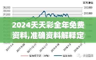 2024天天彩全年免费资料,准确资料解释定义_PalmOS17.203