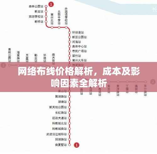 网络布线价格解析,成本及影响因素全解析