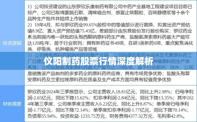 仪阳制药股票行情深度解析