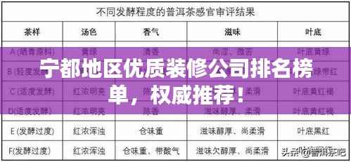 宁都地区优质装修公司排名榜单,权威推荐!