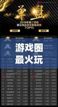 游戏圈最火玩家TOP10榜单揭晓!