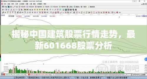揭秘中国建筑股票行情走势,最新601668股票分析