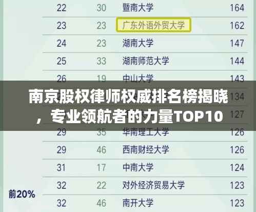 南京股权律师权威排名榜揭晓,专业领航者的力量TOP10