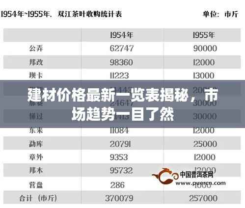 朝乾夕惕 第3页