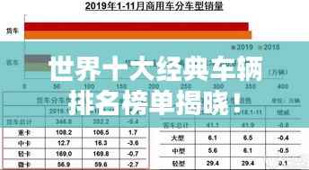 世界十大经典车辆排名榜单揭晓!