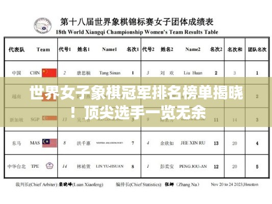 各就各位 第2页