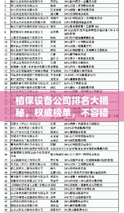 植保设备公司排名大揭秘,权威榜单,不容错过!