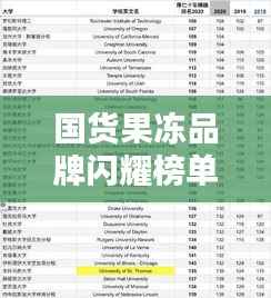 国货果冻品牌闪耀榜单,前十名排名深度解析