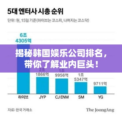 通宵达旦 第3页