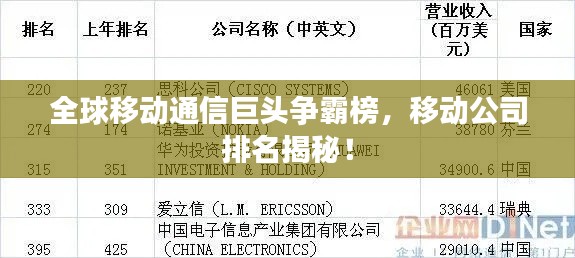 鸟之将死 第2页