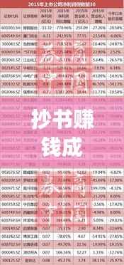 抄书赚钱成新宠,阅读与盈利并行的阅读方式探索