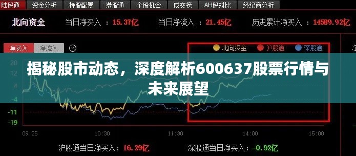 揭秘股市动态,深度解析600637股票行情与未来展望