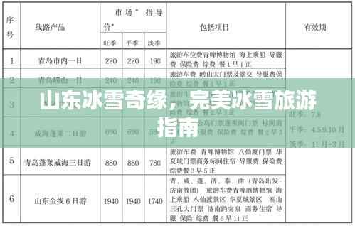 山东冰雪奇缘,完美冰雪旅游指南