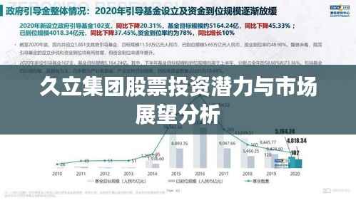 久立集团股票投资潜力与市场展望分析