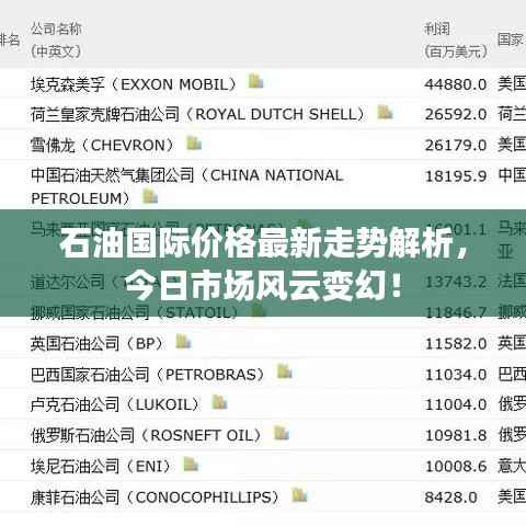 井蛙之见 第2页