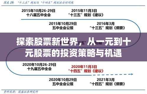 探索股票新世界，从一元到十元股票的投资策略与机遇