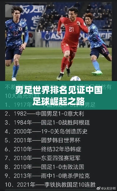男足世界排名见证中国足球崛起之路